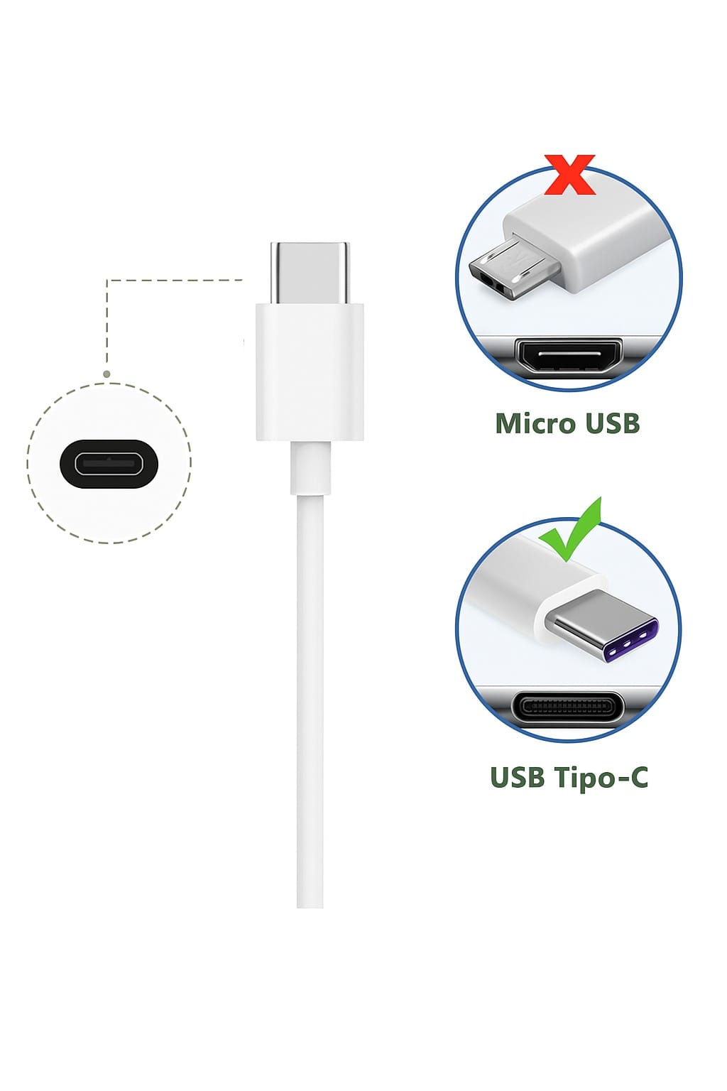 cable usb-c a usb-c